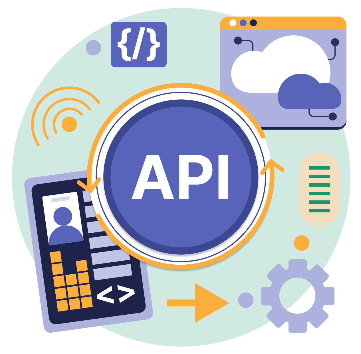 API